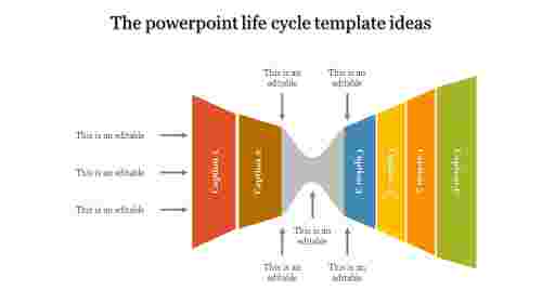 powerpoint life cycle template-The powerpoint life cycle template ideas
